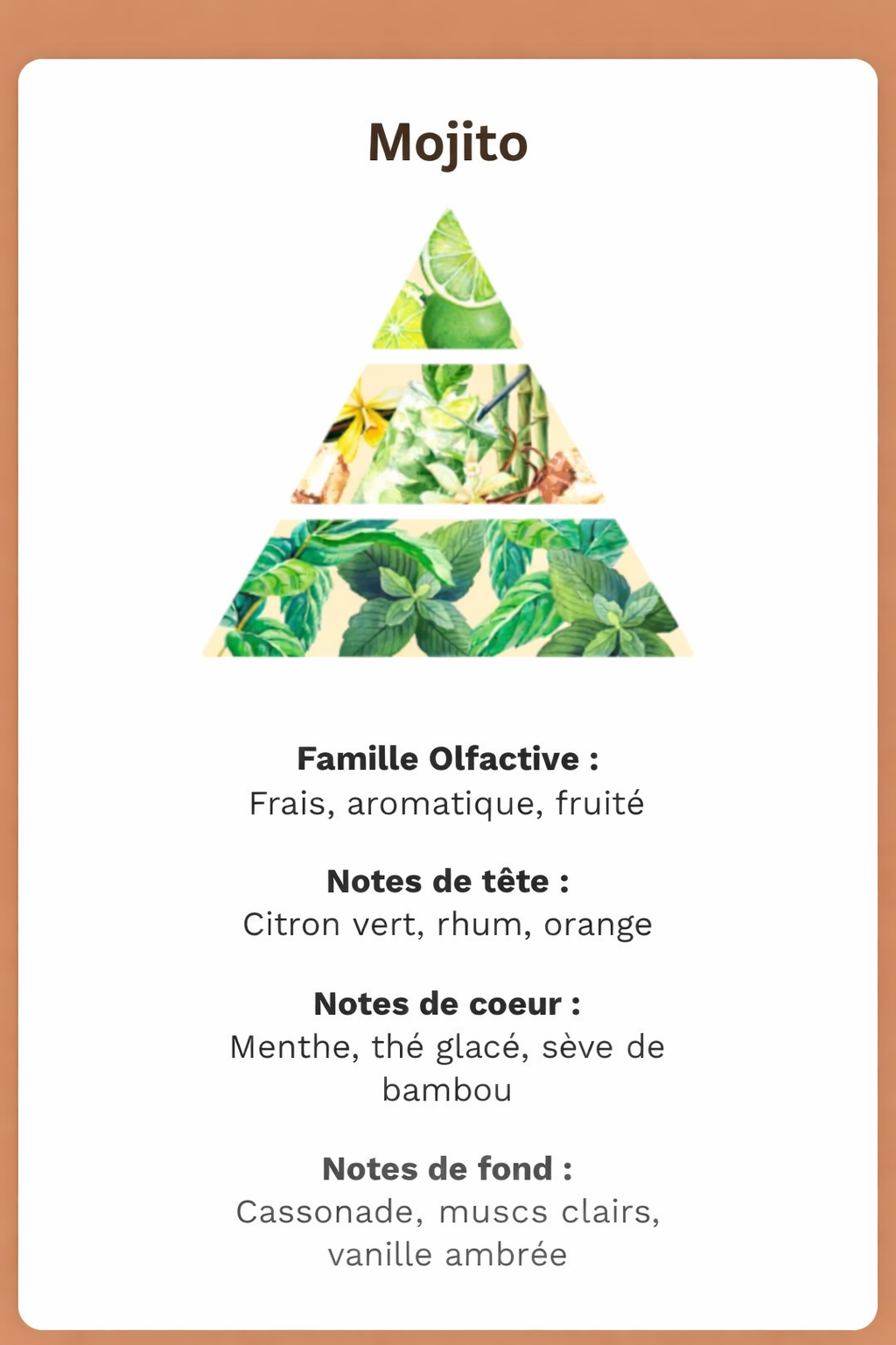 Box Fondants parfumés (50g)