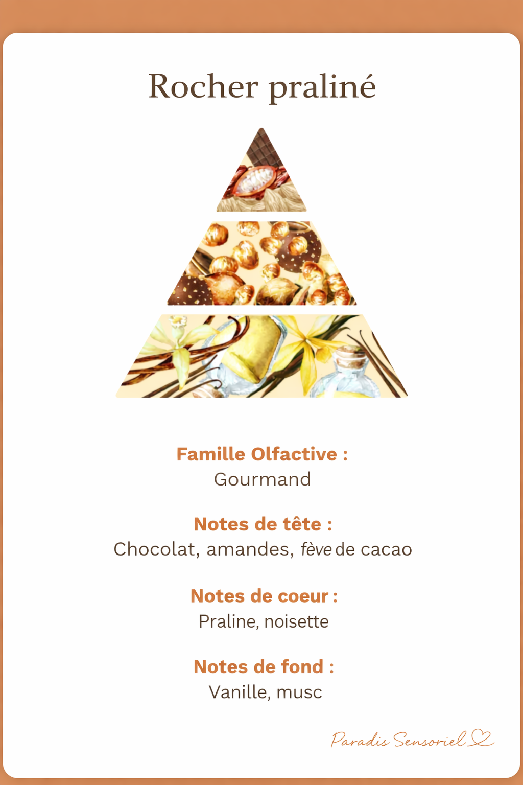 Bougie Chocolat gourmand