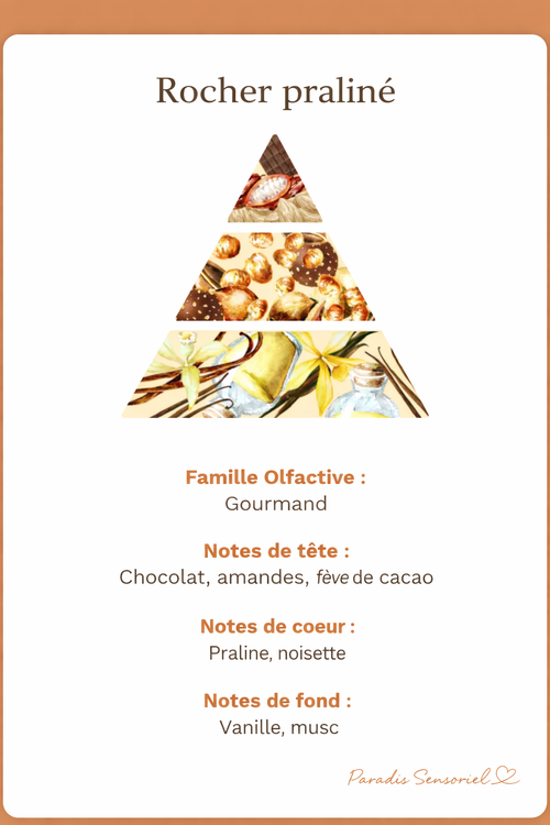 Bougie Chocolat gourmand