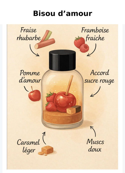 Bougie Bisou d'amour