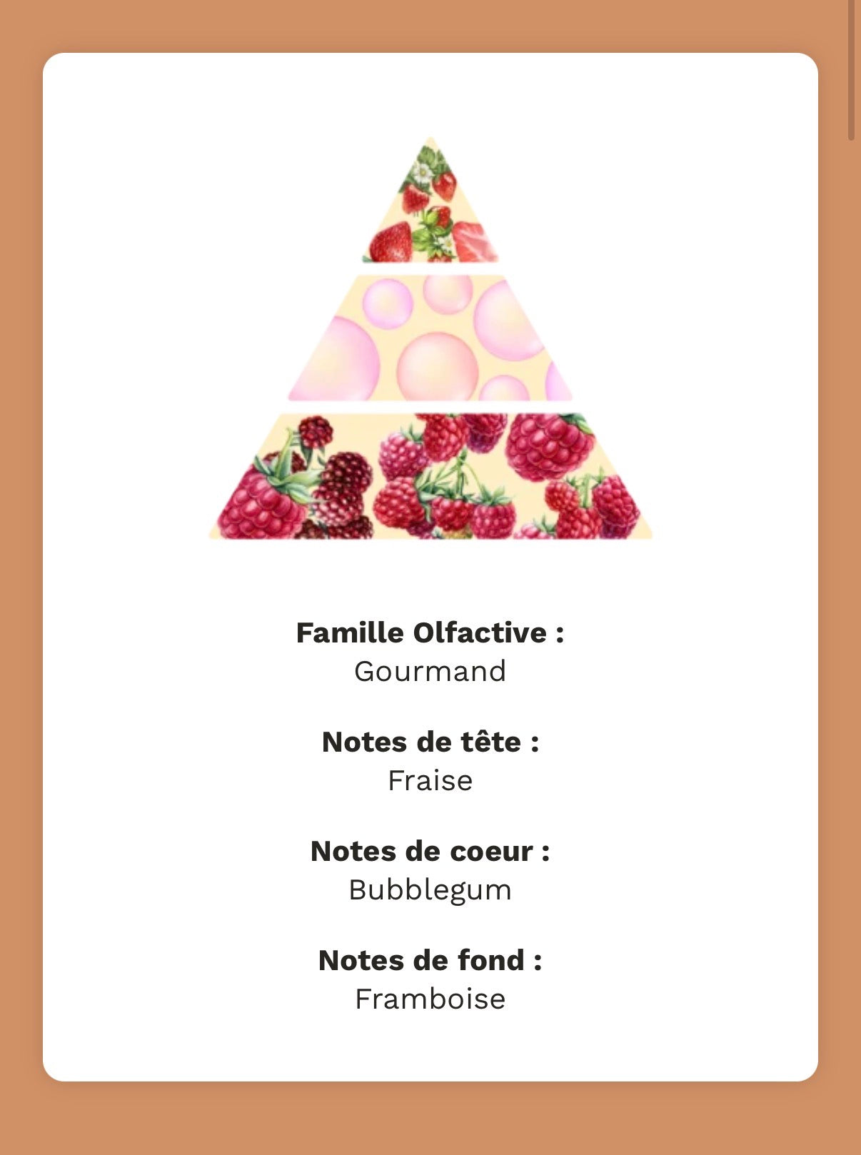 Fondants Parfumés