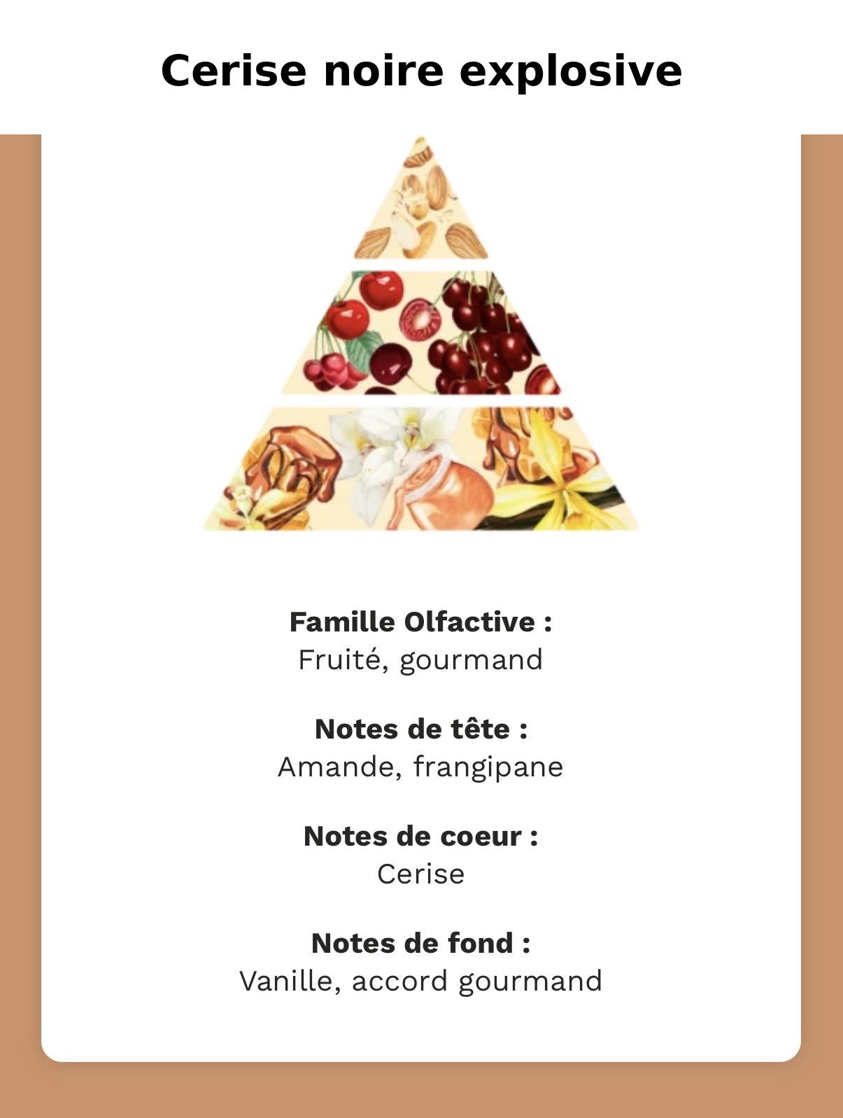 Fondants Jelly