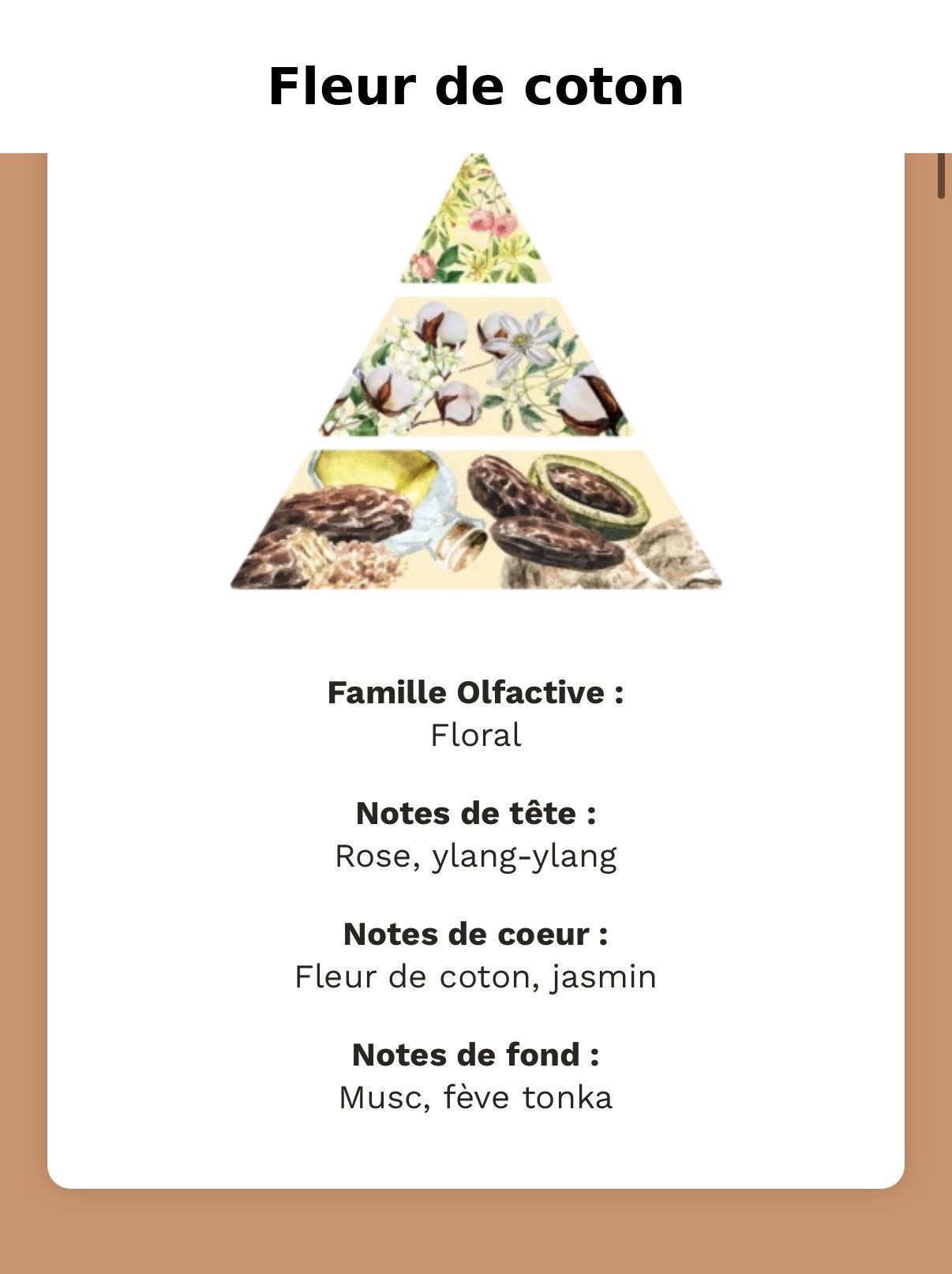Fondants Parfumés