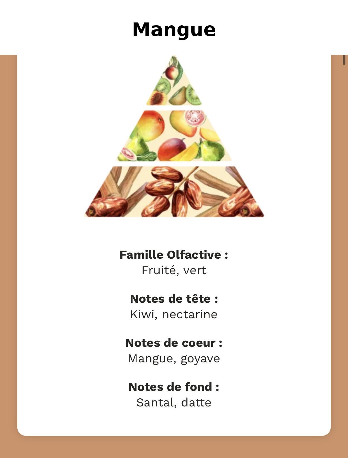Fondants Parfumés