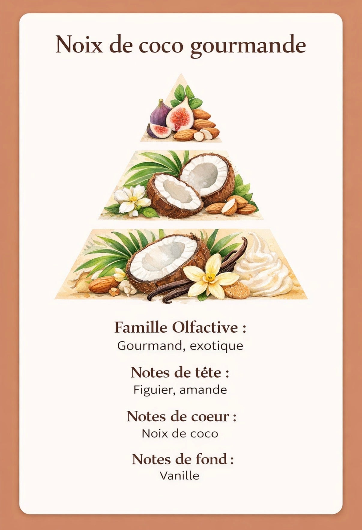 Fondants Parfumés