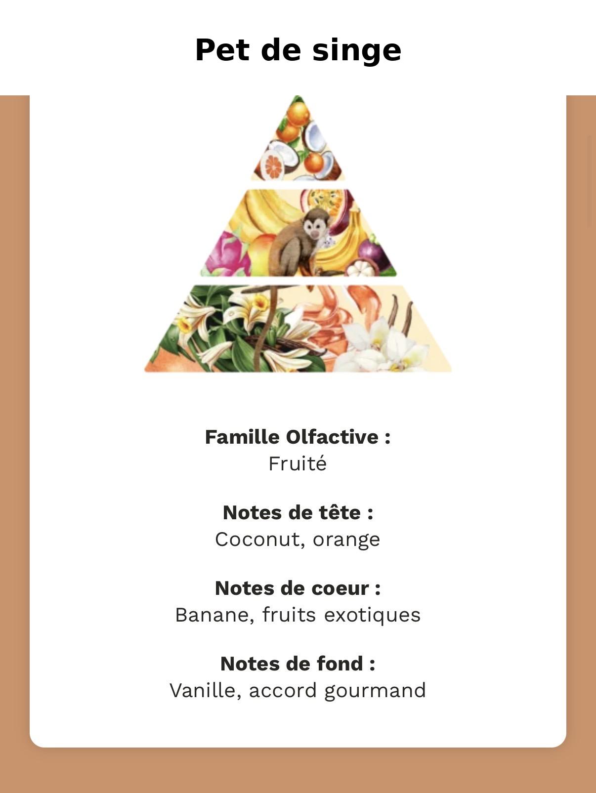 Fondants Parfumés